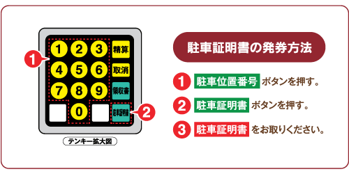 駐車証明書の発券方法